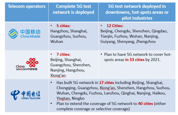 hostdare:美国cn2 gia网络的VPS一律8折优惠,$28/年起,电信CN2 GIA/联通和移动直连 第1张 hostdare:美国cn2 gia网络的VPS一律8折优惠,$28/年起,电信CN2 GIA/联通和移动直连 第1张