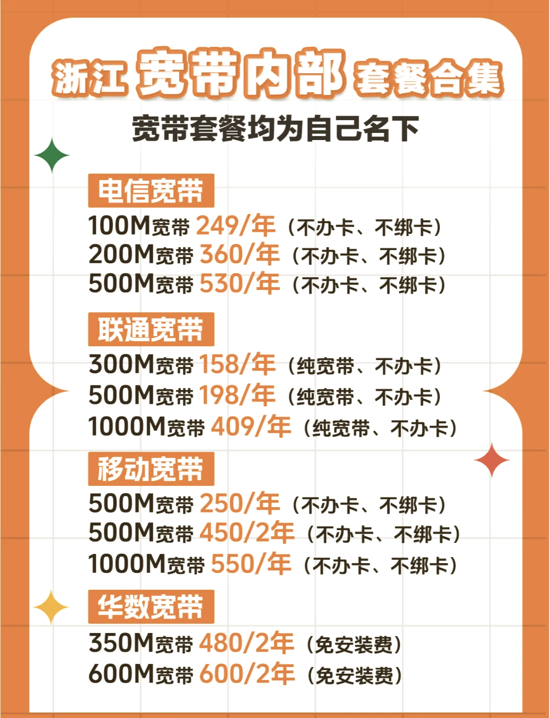 克拉玛依宽带怎么选?克拉玛依宽带价格及安装服务 第2张 克拉玛依宽带怎么选?克拉玛依宽带价格及安装服务 第2张