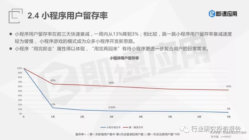 微信小程序开发多久了?从2017年上线至今的发展历程与现状 第1张 微信小程序开发多久了?从2017年上线至今的发展历程与现状 第1张