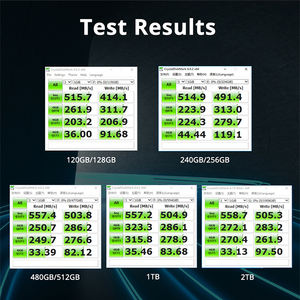 reliablehostingservices:30美元/i7-860/16g内存/2x500g+2x1T/5T流量 第3张 reliablehostingservices:30美元/i7-860/16g内存/2x500g+2x1T/5T流量 第3张