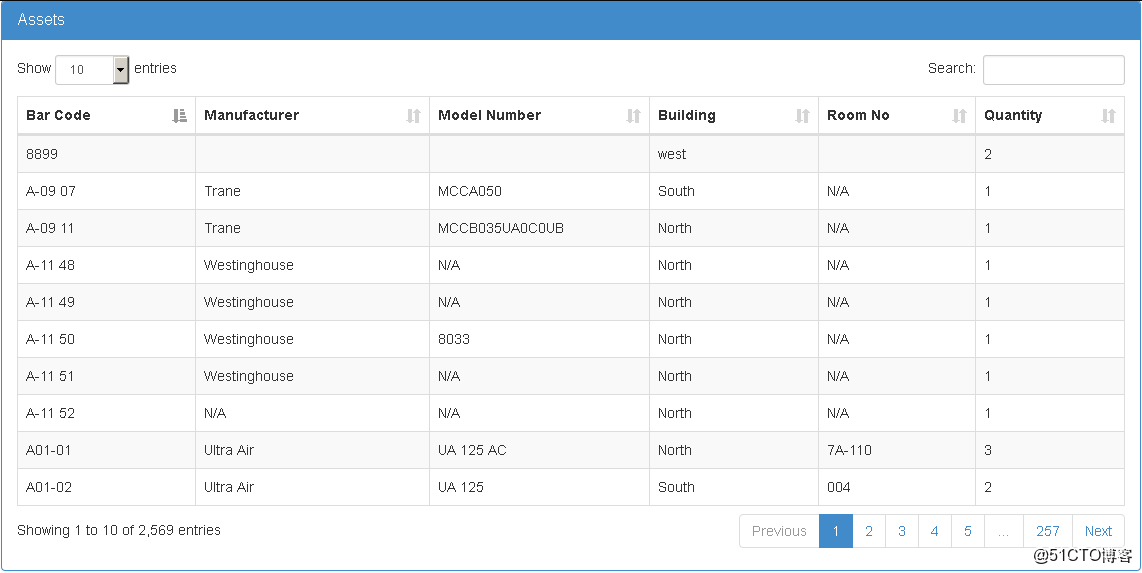 ASP.NET中如何实现GridView与DataGrid相同列合并的详细代码疑问解答? 第1张 ASP.NET中如何实现GridView与DataGrid相同列合并的详细代码疑问解答? 第1张