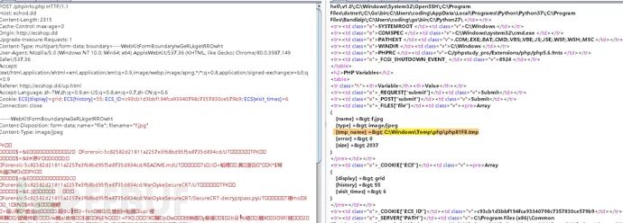 PHP怎么获取网络图片到本地？PHP下载图片代码是什么