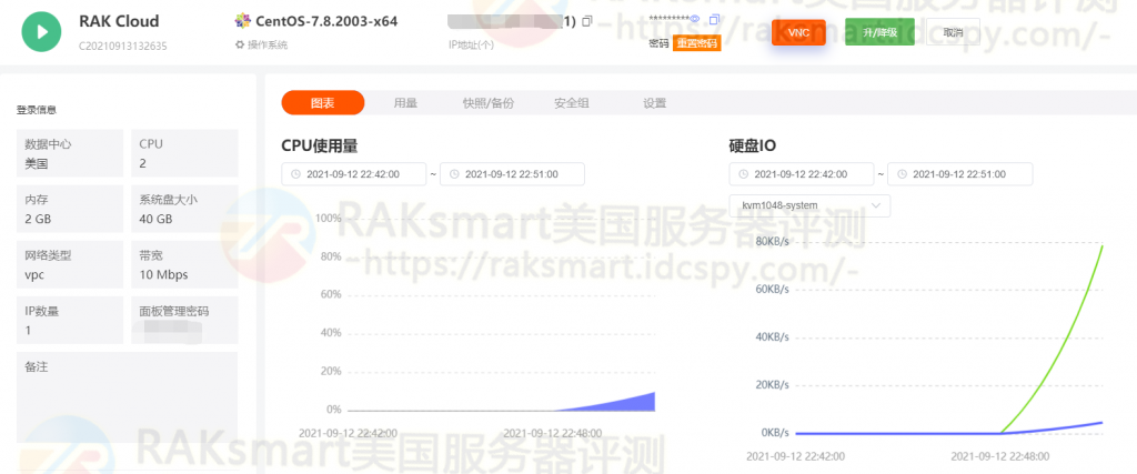 raksmart怎么样?测评:美国洛杉矶AS9929线路的服务器 第2张 raksmart怎么样?测评:美国洛杉矶AS9929线路的服务器 第2张