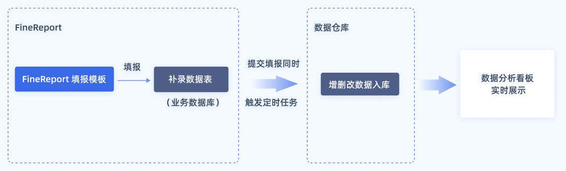 aspif包含在哪些具体技术或应用场景中广泛使用? 第1张 aspif包含在哪些具体技术或应用场景中广泛使用? 第1张