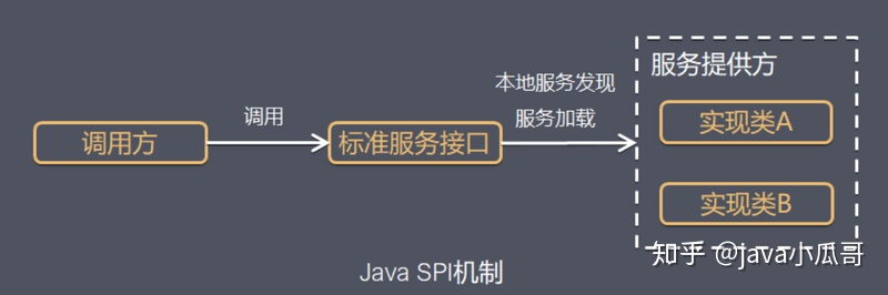 aspif包含在哪些具体技术或应用场景中广泛使用? 第2张 aspif包含在哪些具体技术或应用场景中广泛使用? 第2张
