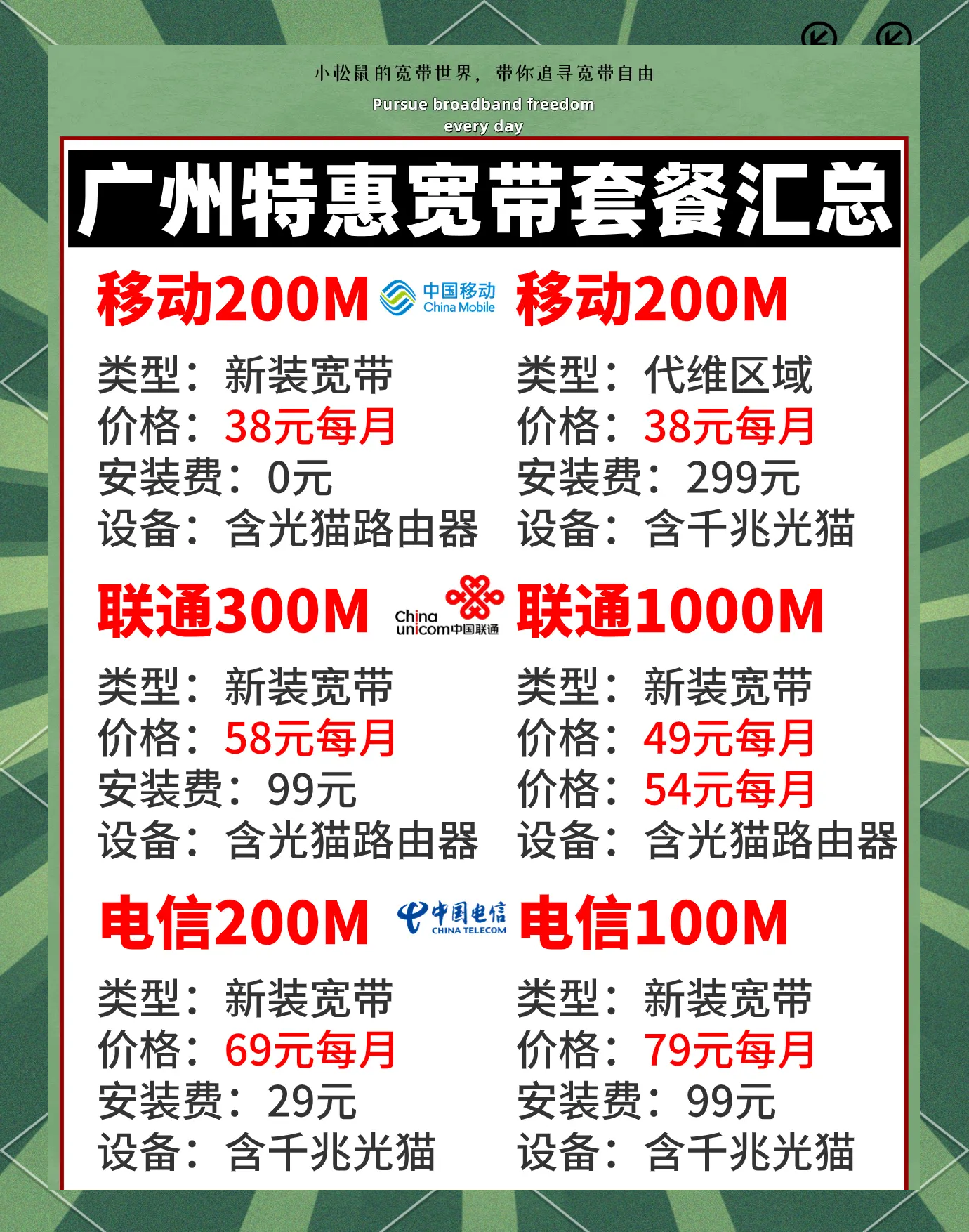 广州宽带运营商哪家靠谱?广州宽带运营商排名 第3张 广州宽带运营商哪家靠谱?广州宽带运营商排名 第3张