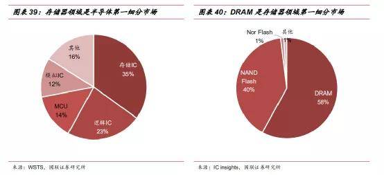 800028域名是否值得投资?性价比及未来发展潜力分析 第2张 800028域名是否值得投资?性价比及未来发展潜力分析 第2张