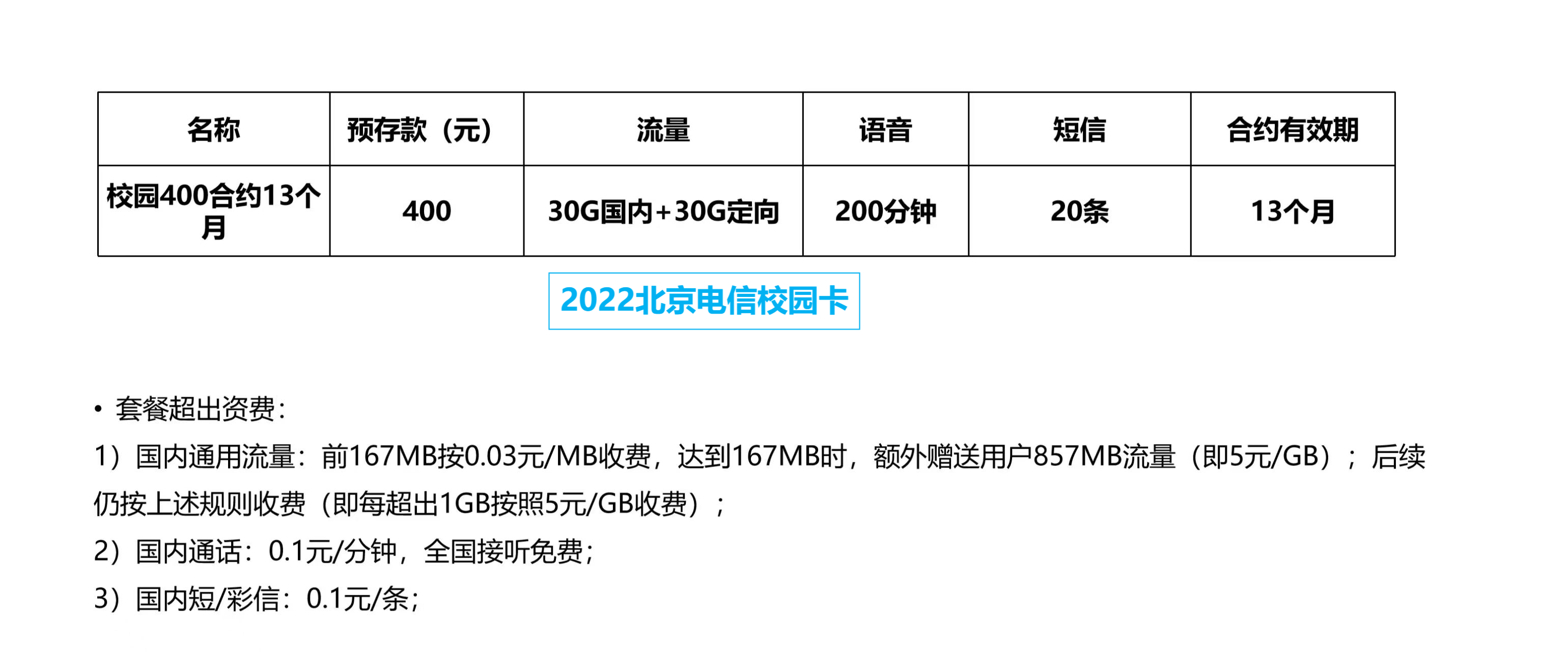 校园电信天翼宽带多少钱?校园电信天翼宽带资费 第2张 校园电信天翼宽带多少钱?校园电信天翼宽带资费 第2张