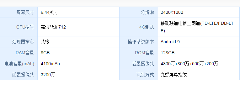 s5电信版配置揭秘，是性能提升还是噱头满满？ 第2张