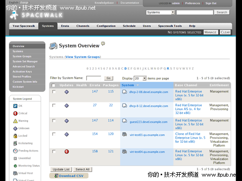 linux配置工具怎么用?linux系统配置工具推荐 第2张 linux配置工具怎么用?linux系统配置工具推荐 第2张