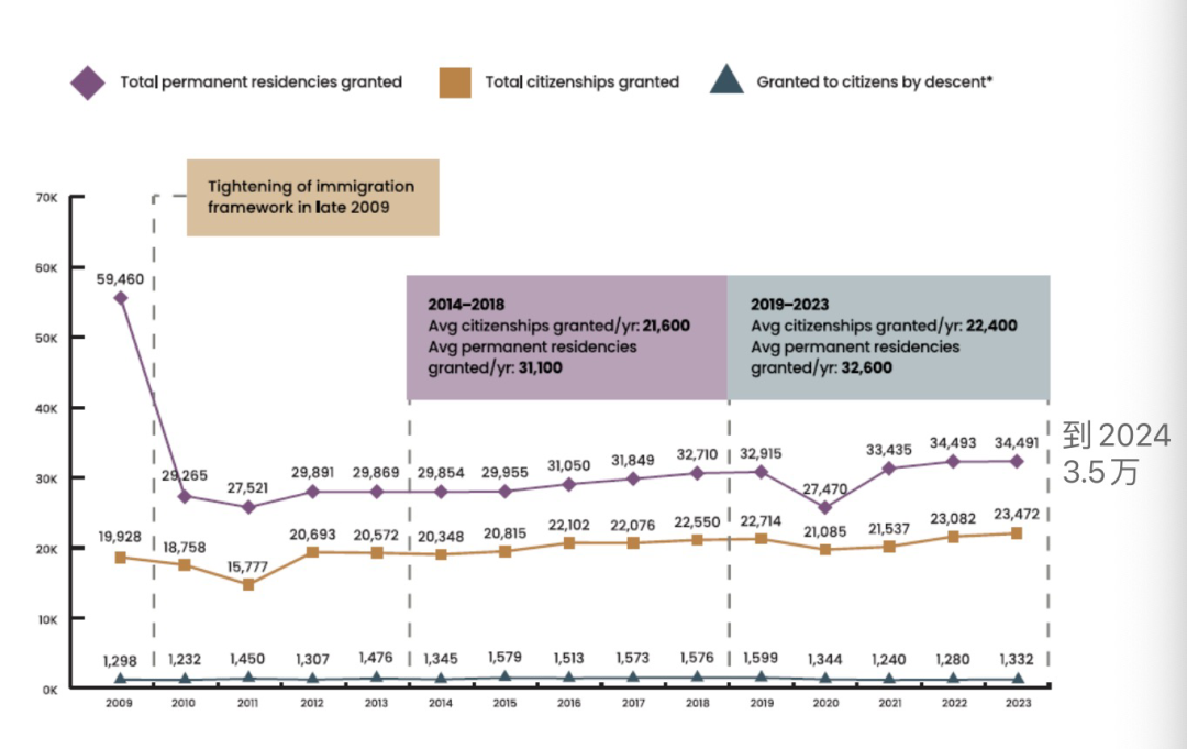 2024年速度最快的新加坡VPS推荐,Singapore VPS 第3张 2024年速度最快的新加坡VPS推荐,Singapore VPS 第3张