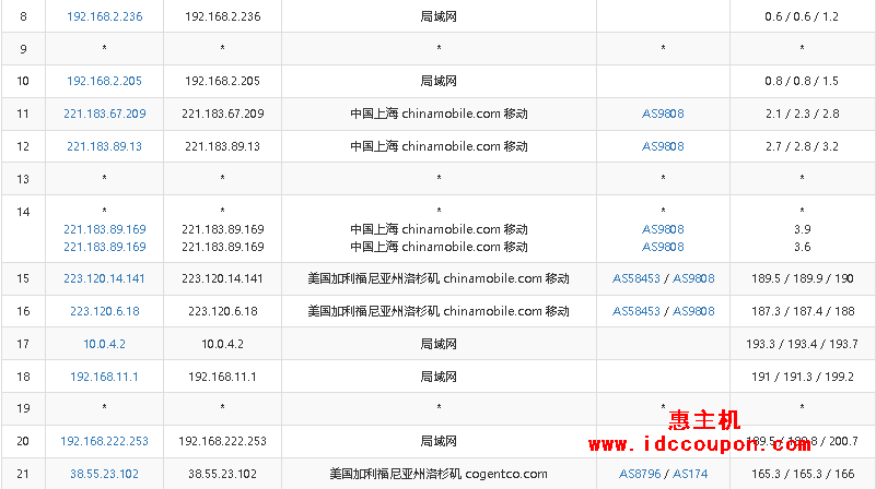 kurun怎么样?测评下洛杉矶 kurun怎么样?测评下洛杉矶