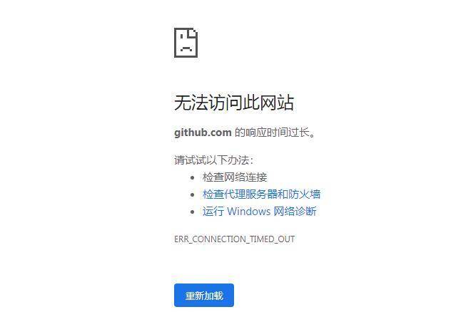 为何我的域名无法解析到GitHub?解决方法大揭秘! 第2张 为何我的域名无法解析到GitHub?解决方法大揭秘! 第2张
