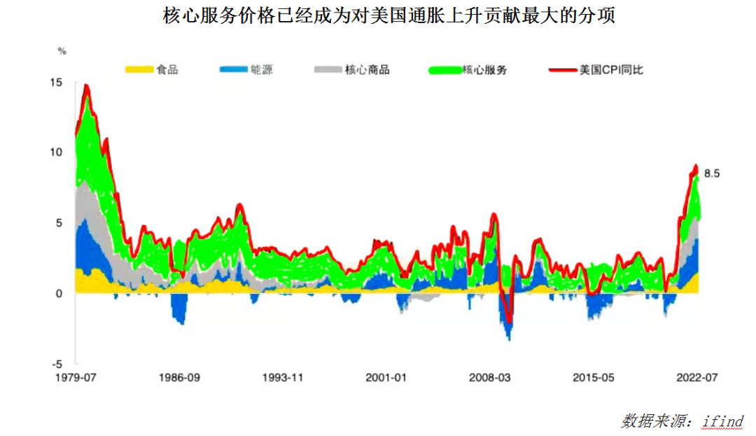 非农数据分析揭示哪些关键指标?对市场影响几何? 第2张 非农数据分析揭示哪些关键指标?对市场影响几何? 第2张