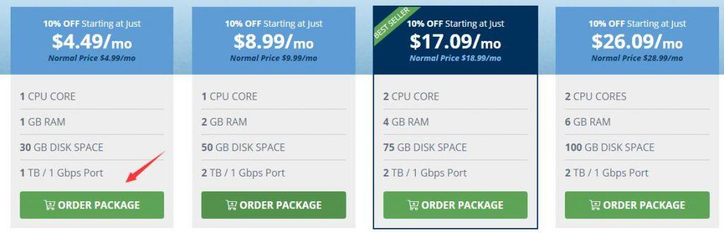 hostus8折优惠码-3.48美元/Windows/512m内存/15g硬盘/750g流量 第3张 hostus8折优惠码-3.48美元/Windows/512m内存/15g硬盘/750g流量 第3张