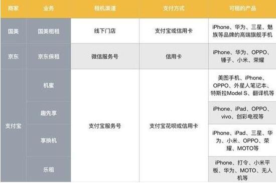 qhoster# VPS商家介绍,22个机房,32种支付方式(支付宝) 第3张 qhoster# VPS商家介绍,22个机房,32种支付方式(支付宝) 第3张