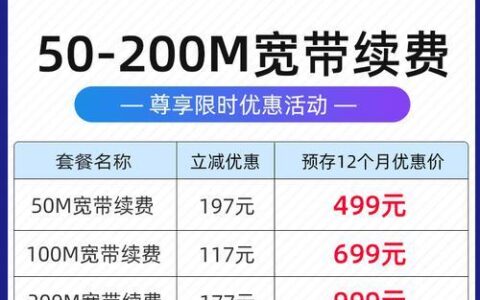 20m独享宽带怎么样?20m独享宽带多少钱一个月 第1张 20m独享宽带怎么样?20m独享宽带多少钱一个月 第1张