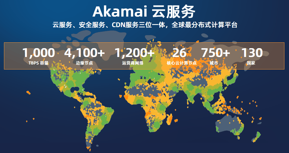 kamatera怎么样?西班牙马德里数据中心的云服务器测评 第2张 kamatera怎么样?西班牙马德里数据中心的云服务器测评 第2张