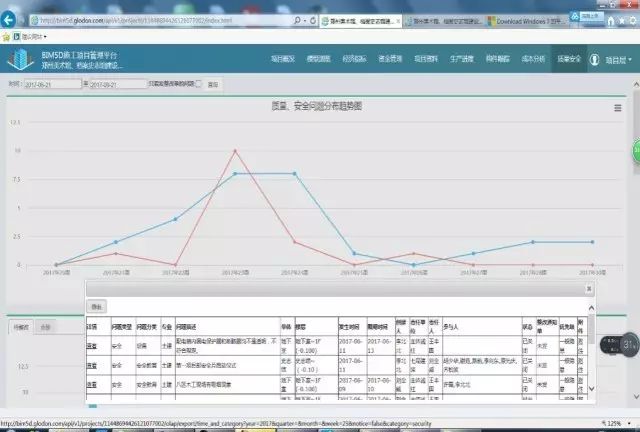 安全管理基础数据统计分析如何提升风险预警精准度? 第2张 安全管理基础数据统计分析如何提升风险预警精准度? 第2张