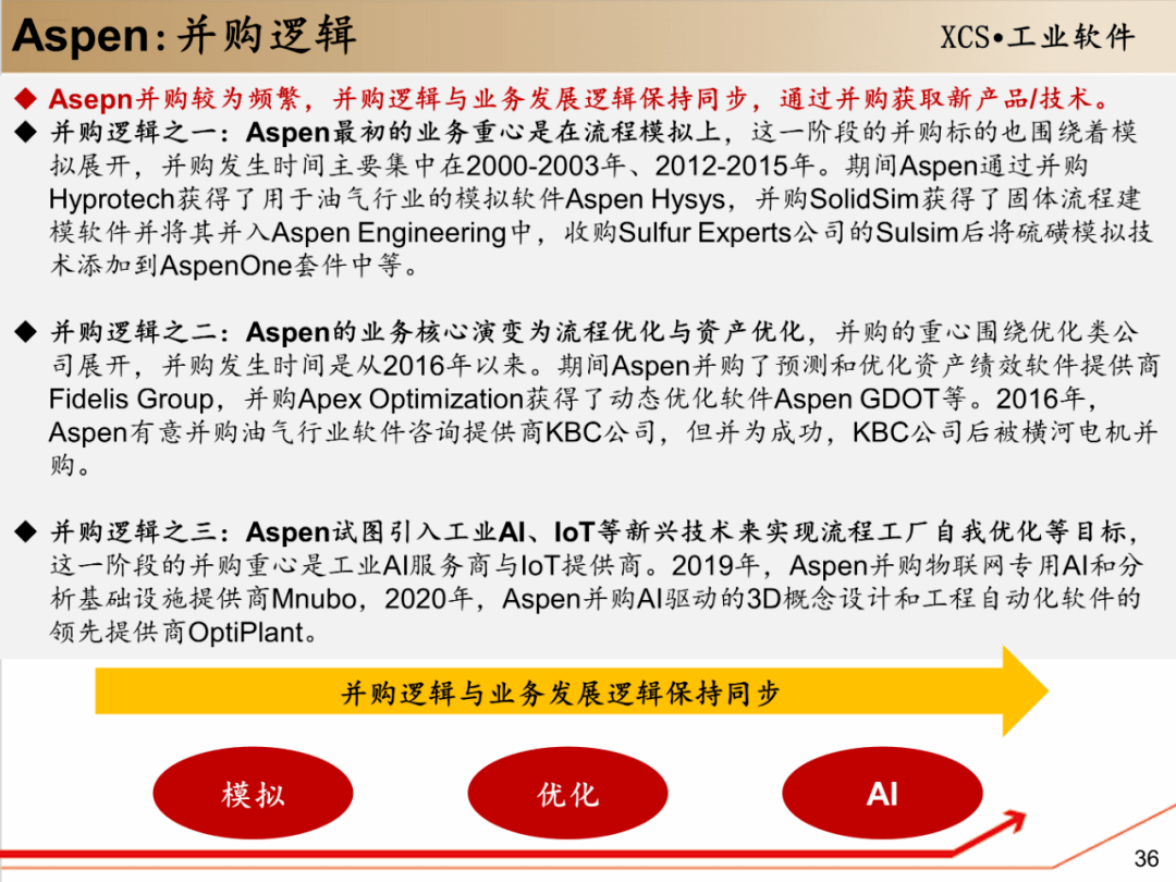 aspi驱动程序有何独特之处?使用中常见问题解析 第3张 aspi驱动程序有何独特之处?使用中常见问题解析 第3张