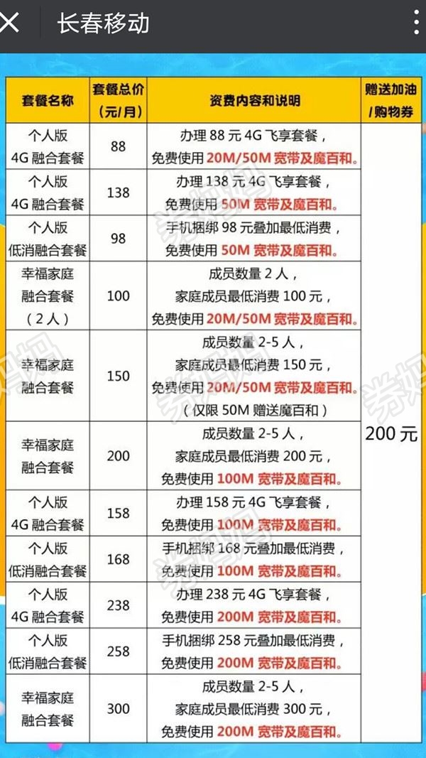 移动宽带魔百和怎么办理?魔百和办理费用多少 第1张 移动宽带魔百和怎么办理?魔百和办理费用多少 第1张