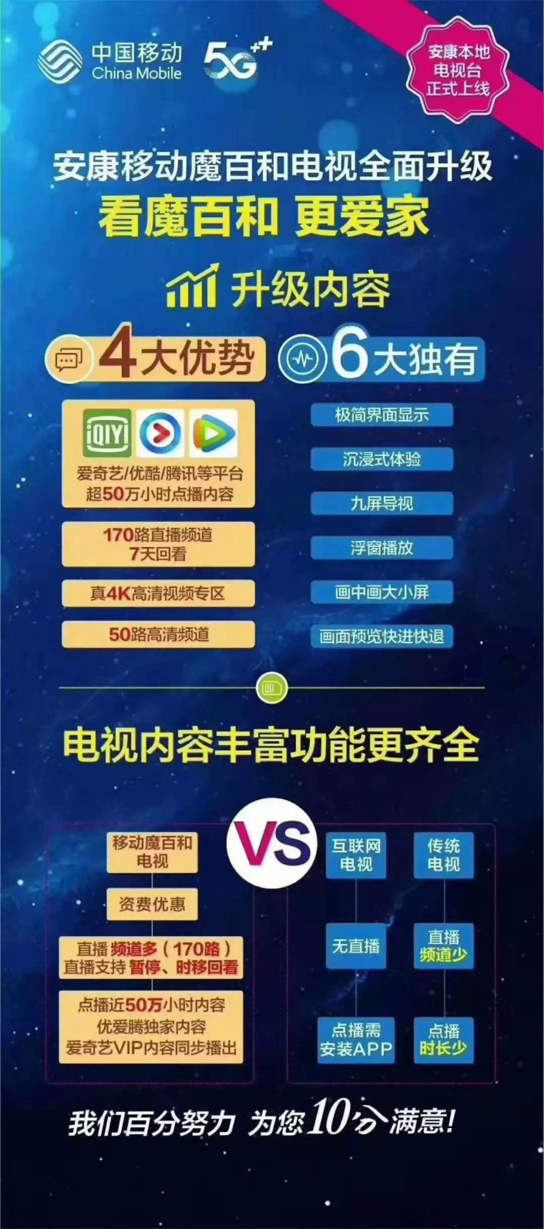 移动宽带魔百和怎么办理?魔百和办理费用多少 第3张 移动宽带魔百和怎么办理?魔百和办理费用多少 第3张