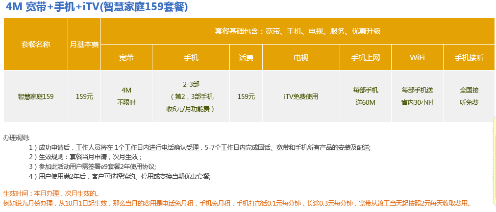 电信宽带悦me怎么样?悦me宽带套餐资费及办理攻略 第1张 电信宽带悦me怎么样?悦me宽带套餐资费及办理攻略 第1张