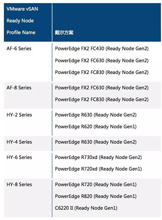 vpeasy-18美元/年付/KVM/1g内存/25gssd/1t流量/windows/拉斯维加斯 第2张 vpeasy-18美元/年付/KVM/1g内存/25gssd/1t流量/windows/拉斯维加斯 第2张