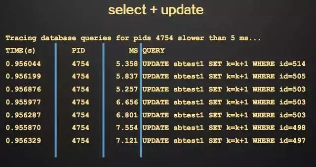 IPython配置遇到难题?快速掌握配置方法与常见问题解决指南? 第3张 IPython配置遇到难题?快速掌握配置方法与常见问题解决指南? 第3张