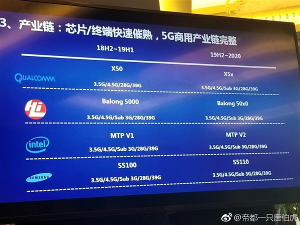 优品数据:58元,4G内存/4核/130gSSD/8M带宽,可选十堰/武汉/香港/韩国/美国,200Gbps高防保护 第3张 优品数据:58元,4G内存/4核/130gSSD/8M带宽,可选十堰/武汉/香港/韩国/美国,200Gbps高防保护 第3张