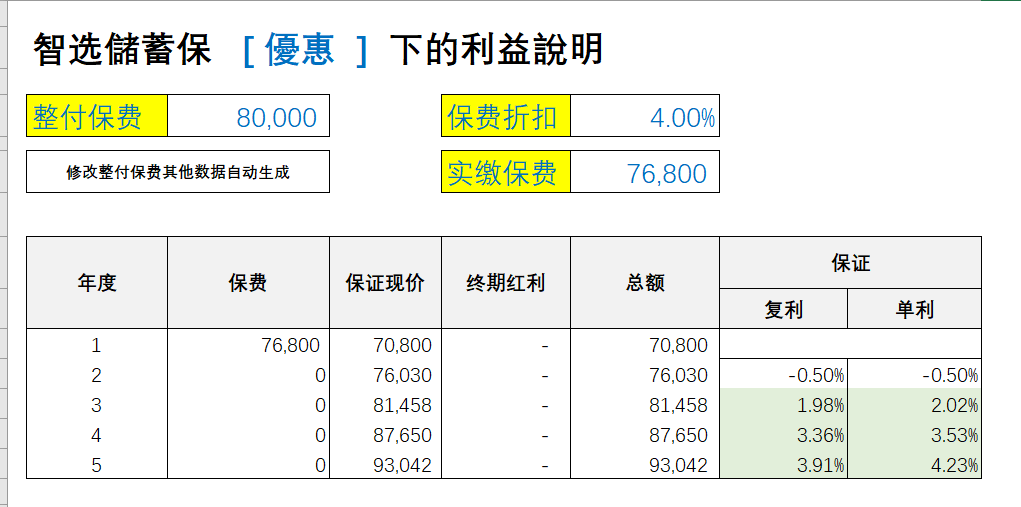 消息:Vultr-冲1送1,最高送100美元, VPS可选14个机房 第1张 消息:Vultr-冲1送1,最高送100美元, VPS可选14个机房 第1张