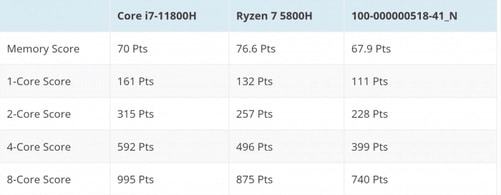 美国VDS:hosteons,$8.99/月,8G内存/2核(独享AMD Ryzen 9 5950X)/100gNVMe/30T流量/10Gbps带宽 第2张 美国VDS:hosteons,$8.99/月,8G内存/2核(独享AMD Ryzen 9 5950X)/100gNVMe/30T流量/10Gbps带宽 第2张