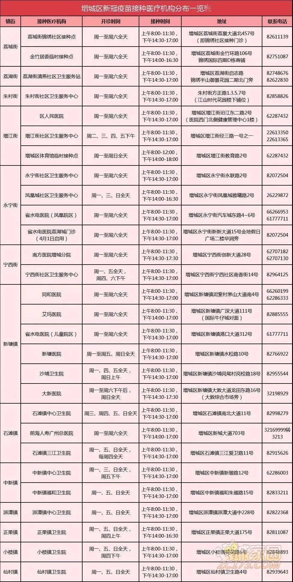 如何查询到番禺网站开发公司的官方联系电话? 第2张 如何查询到番禺网站开发公司的官方联系电话? 第2张
