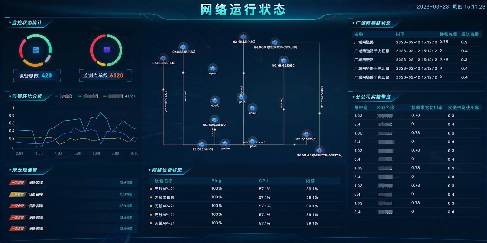 服务器运维软件怎么用?服务器运维软件推荐 第2张 服务器运维软件怎么用?服务器运维软件推荐 第2张