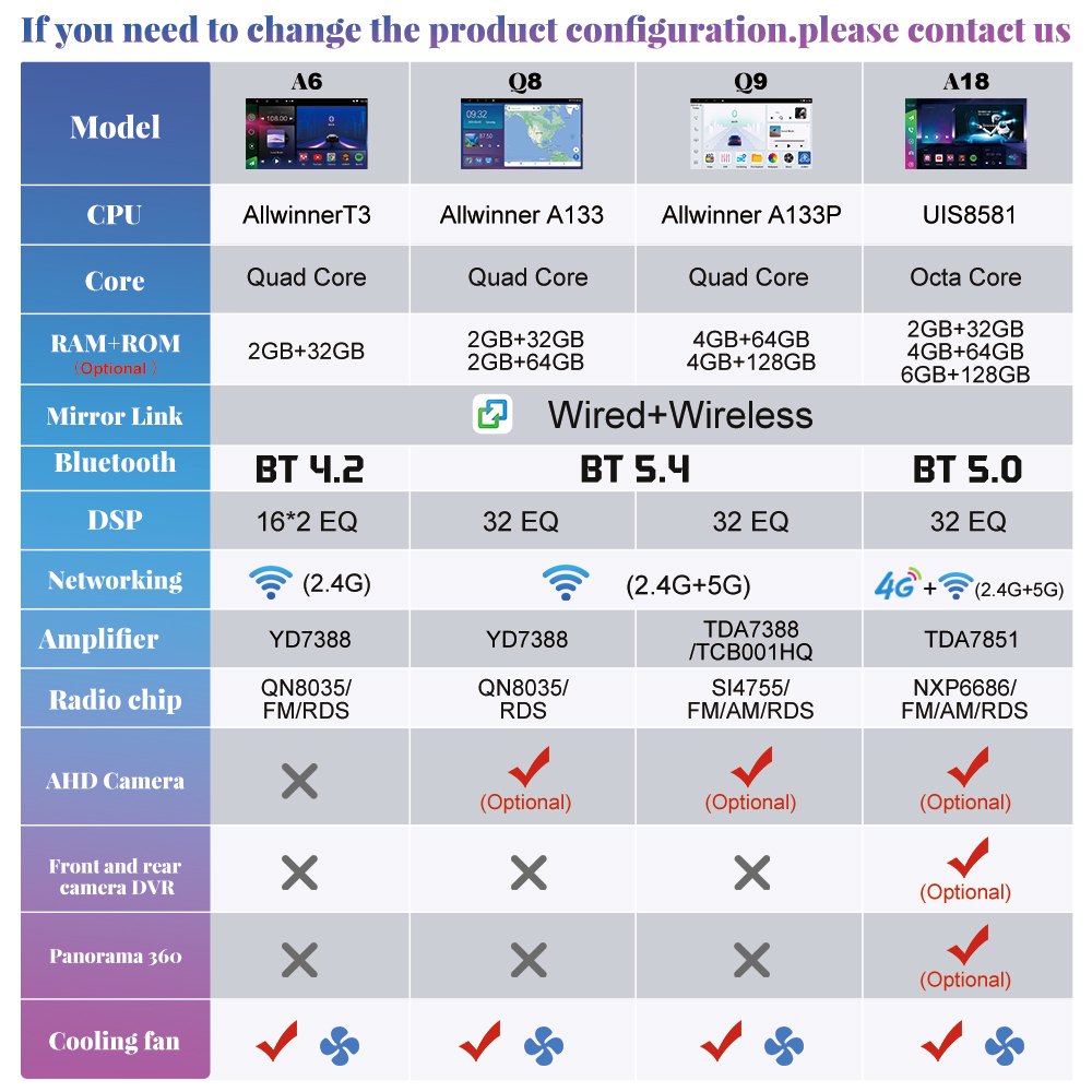 VpsRus-3.5美元/windows/1g内存/80g硬盘/1T流量 第1张 VpsRus-3.5美元/windows/1g内存/80g硬盘/1T流量 第1张
