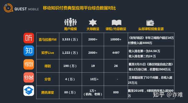 安全的动作网站有哪些?新手如何选择靠谱平台? 第3张 安全的动作网站有哪些?新手如何选择靠谱平台? 第3张