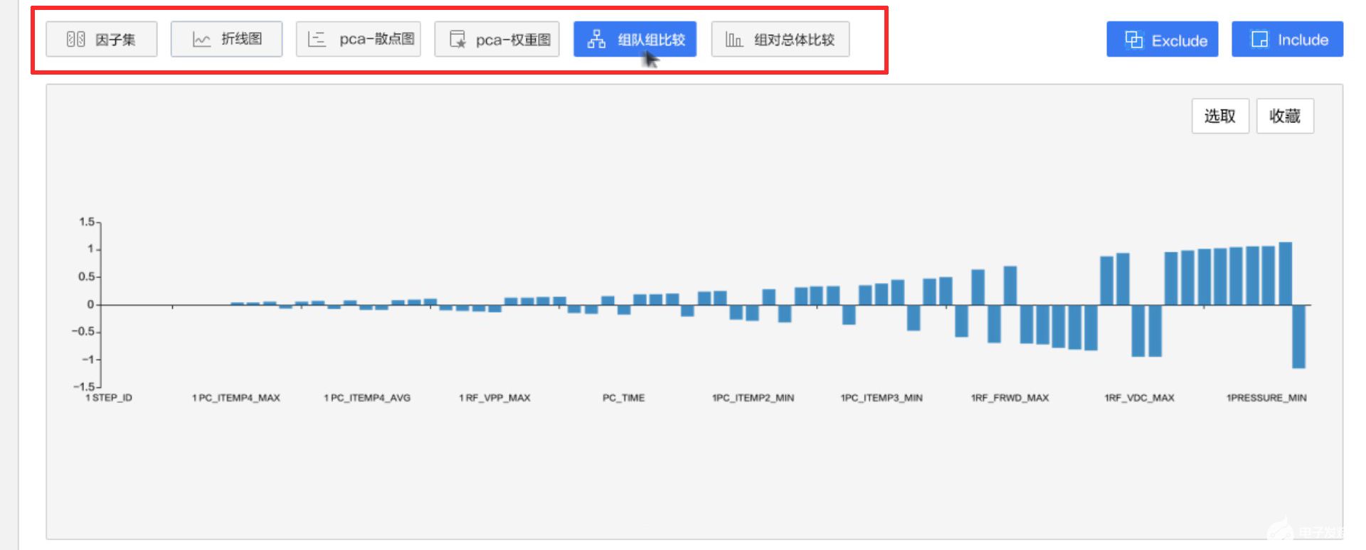 光猫日志分析是什么?光猫日志分析工具及方法 第1张 光猫日志分析是什么?光猫日志分析工具及方法 第1张