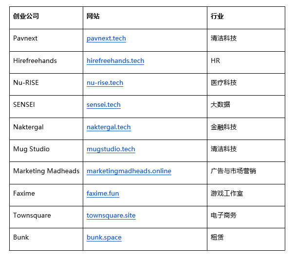 壳域名与葵域名两者有何区别?在域名投资与选择中扮演什么角色? 第1张 壳域名与葵域名两者有何区别?在域名投资与选择中扮演什么角色? 第1张