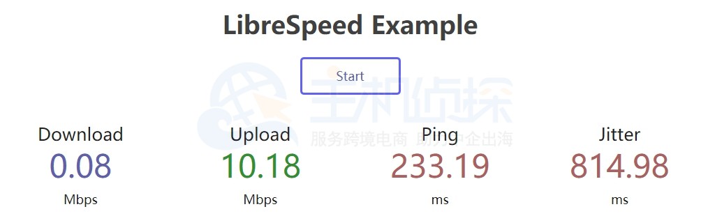linode怎么样?巴西圣保罗数据中心的云服务器测评 第2张 linode怎么样?巴西圣保罗数据中心的云服务器测评 第2张