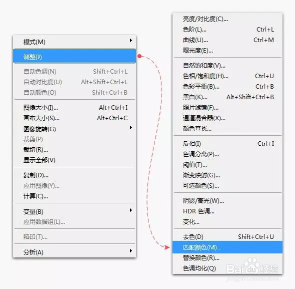 Photoshop中如何调整图片颜色?专业技巧揭秘! 第3张 Photoshop中如何调整图片颜色?专业技巧揭秘! 第3张