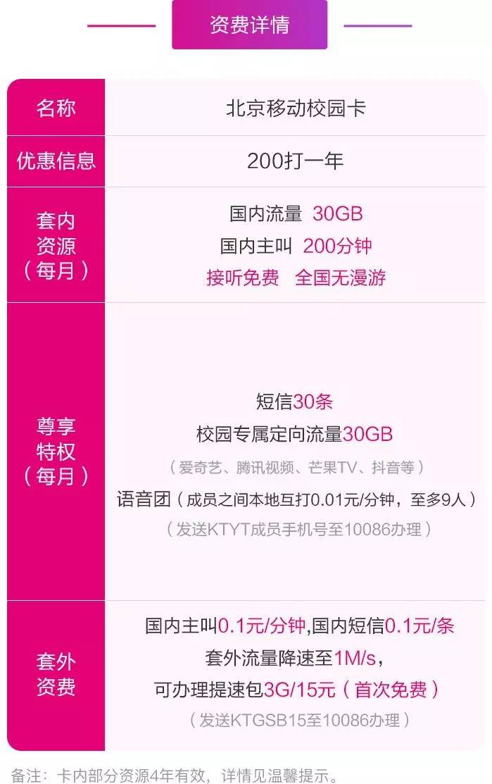 中国移动校园宽带怎么样?校园宽带资费套餐及办理入口 第1张 中国移动校园宽带怎么样?校园宽带资费套餐及办理入口 第1张