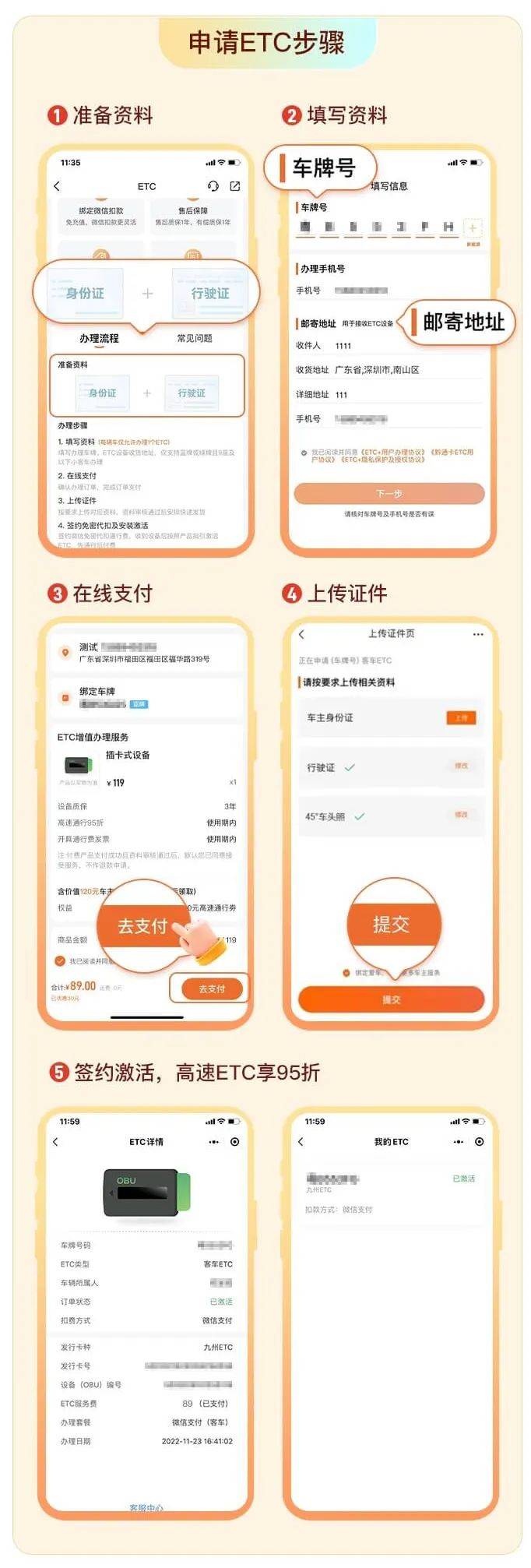 安全管理首购优惠,能省多少?怎么申请? 第2张 安全管理首购优惠,能省多少?怎么申请? 第2张