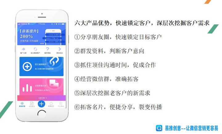 新产品开发推广案例中,企业如何利用微信实现精准营销与用户转化? 第1张 新产品开发推广案例中,企业如何利用微信实现精准营销与用户转化? 第1张