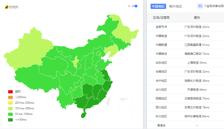 #11.11# 新天域互联:香港/台湾服务器,6折优惠,三网CN2,最高10G带宽,5.1G睿频 第2张 #11.11# 新天域互联:香港/台湾服务器,6折优惠,三网CN2,最高10G带宽,5.1G睿频 第2张