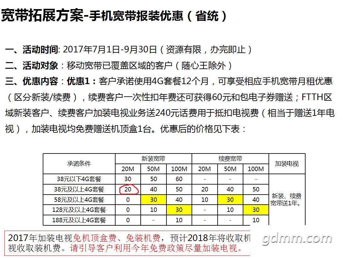 vpdime-7美元高配VPS/6g内存/4核/10G端口/30gSSD 第1张 vpdime-7美元高配VPS/6g内存/4核/10G端口/30gSSD 第1张