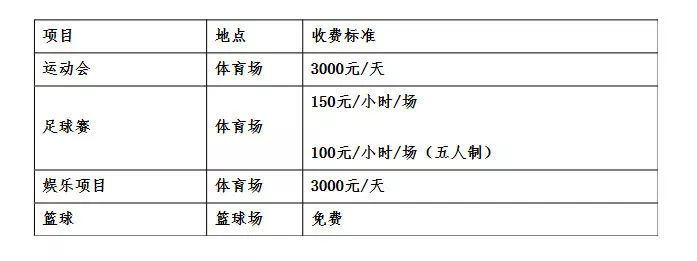 vpdime-7美元高配VPS/6g内存/4核/10G端口/30gSSD 第3张 vpdime-7美元高配VPS/6g内存/4核/10G端口/30gSSD 第3张