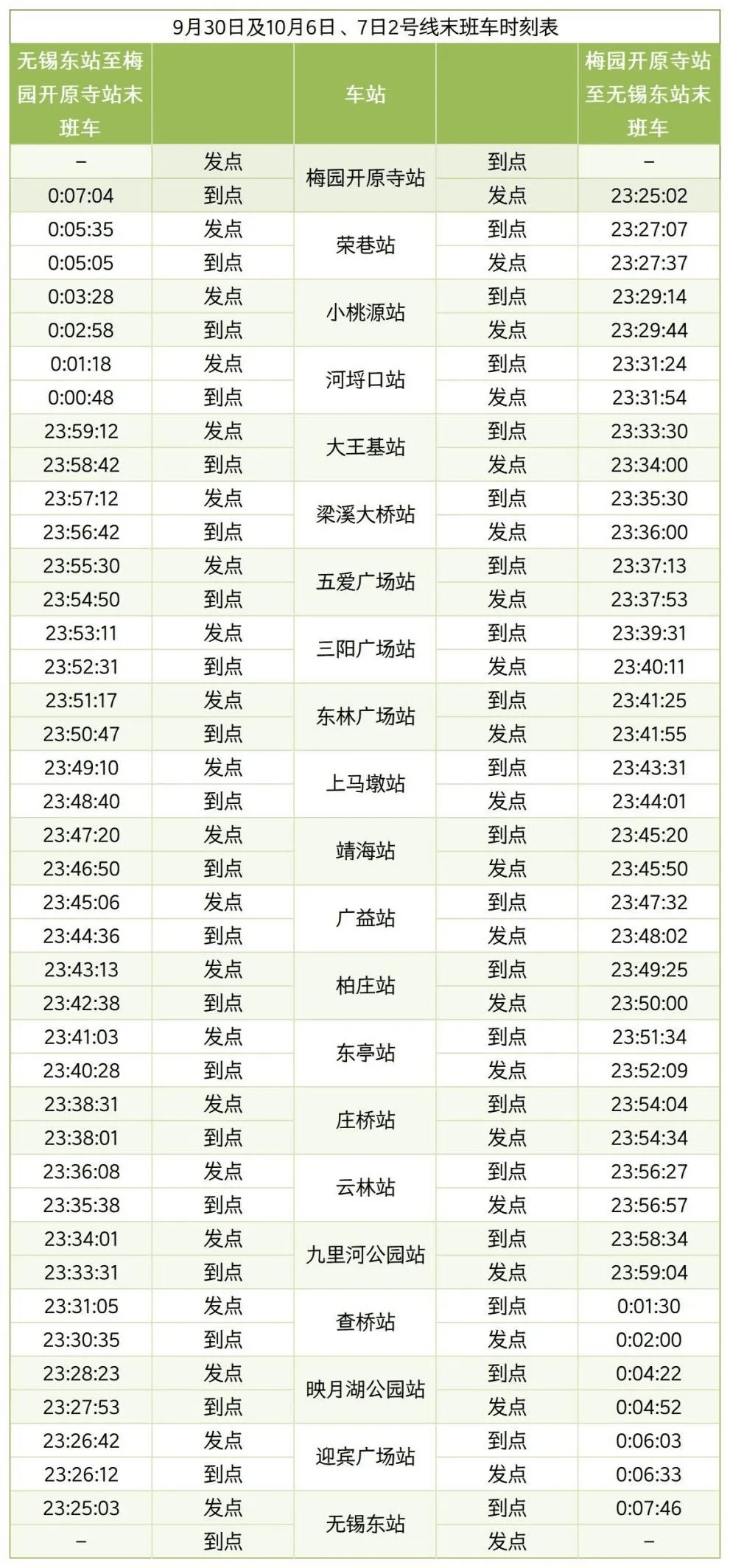 vpdime-7美元高配VPS/6g内存/4核/10G端口/30gSSD 第2张 vpdime-7美元高配VPS/6g内存/4核/10G端口/30gSSD 第2张