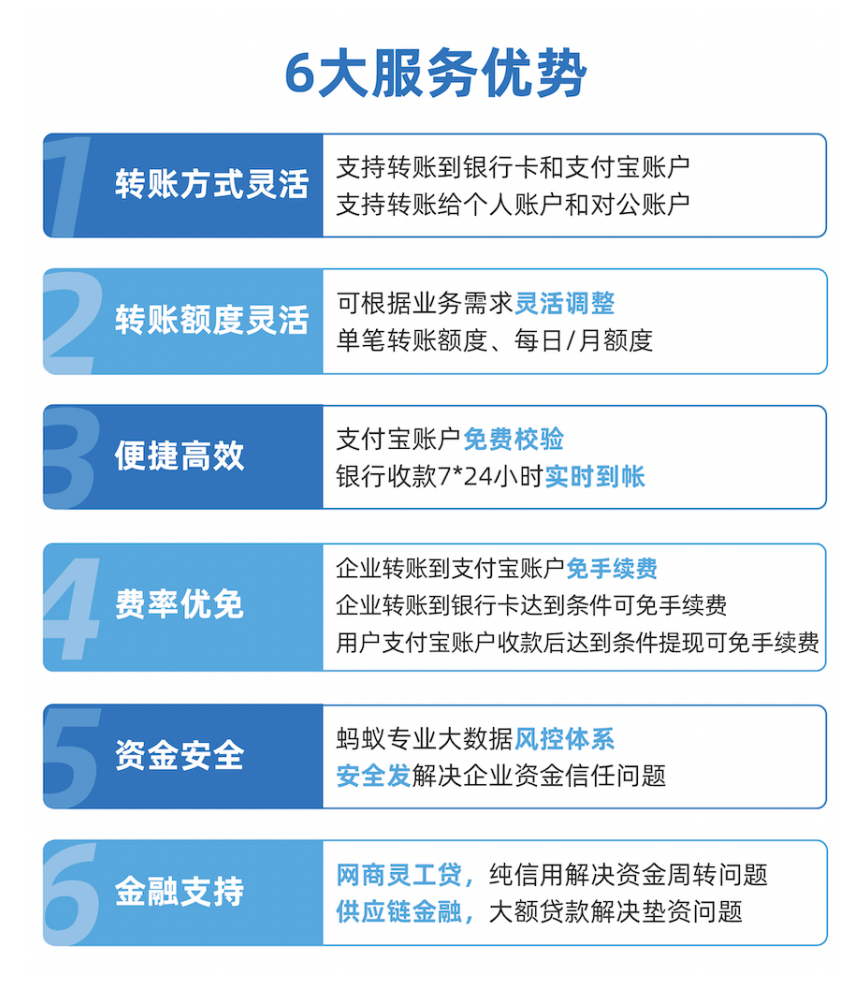 安全专家服务代金券怎么用?有效期多久?能抵扣多少? 第2张 安全专家服务代金券怎么用?有效期多久?能抵扣多少? 第2张