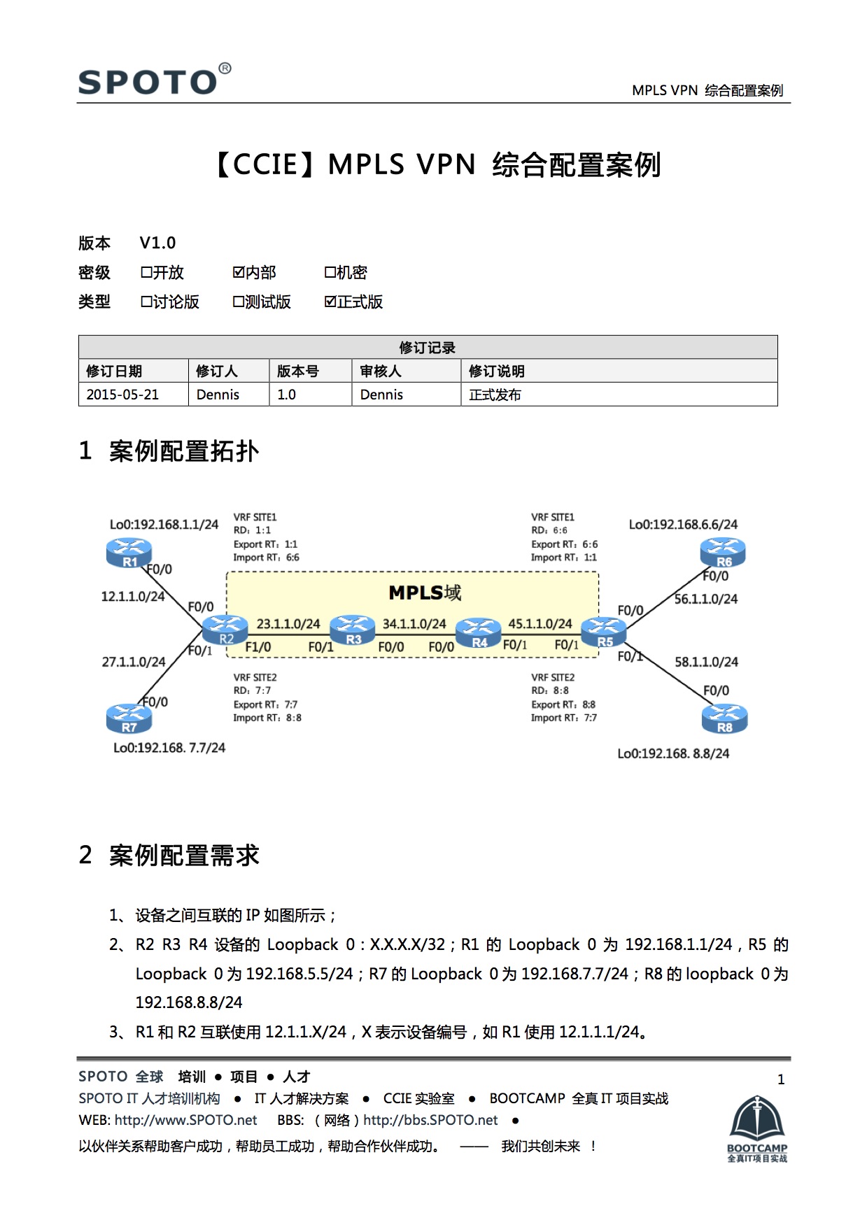 h3c mpls配置过程中,有哪些常见问题或难点难以解决? 第1张 h3c mpls配置过程中,有哪些常见问题或难点难以解决? 第1张