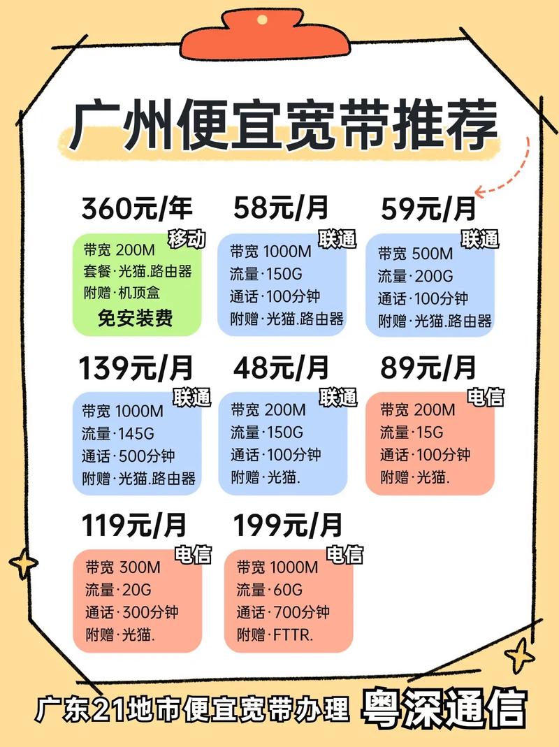 广州棠下宽带怎么装便宜?广州棠下宽带办理价格及推荐 第2张 广州棠下宽带怎么装便宜?广州棠下宽带办理价格及推荐 第2张